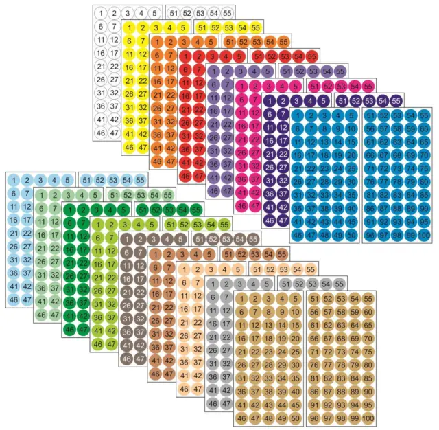 1800 nummerierte PVC Kreise 1-100 15mm 100 je Farbe Klebepunkte Aufkleber Folie