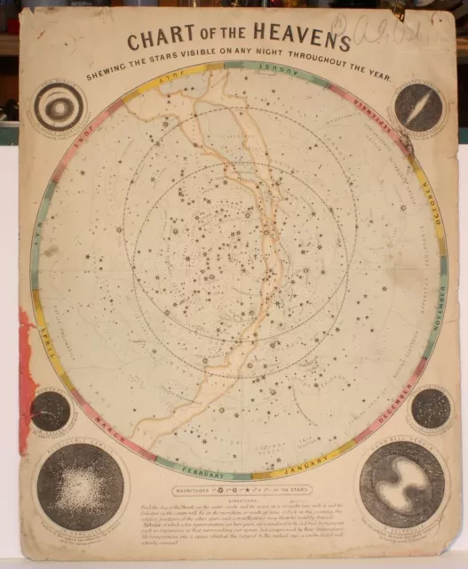 James Reynolds & John Emslie print – Chart of the Heavens