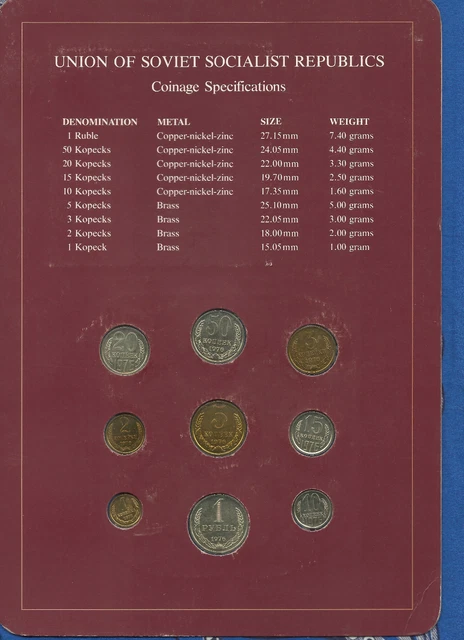 Coin Sets of All Nations USSR Russia All 1976 20 Kopeck UNC Cat -$600+ 2