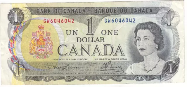 1 Dollar 1973, Kanada