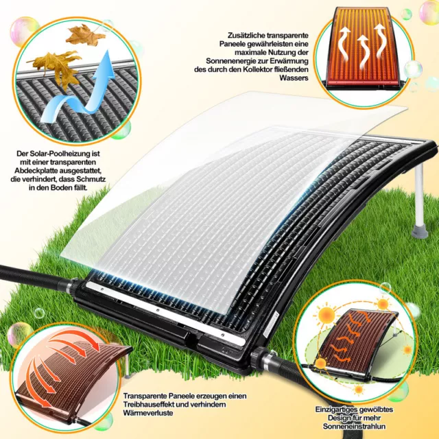 Solarheizung Solar Solar-Absorber Pool Swimmingpool Poolheizung Sonnenkollektor 3