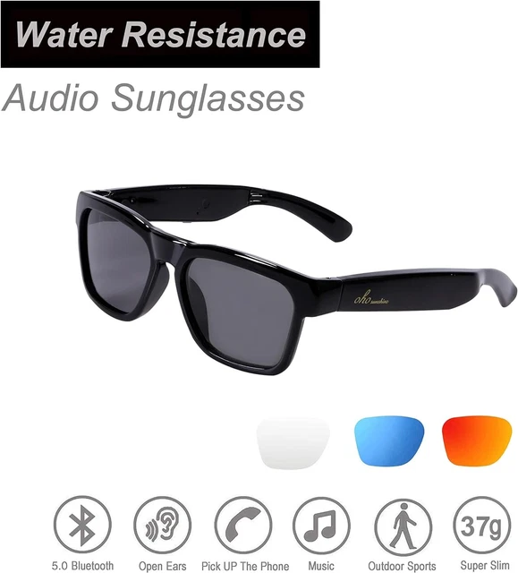 Razer Anzu Smart Glasses: Blue Light Filtering & Polarized Sunglass Lenses - Low