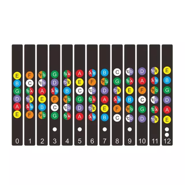 Guitar Scale Name Stickers Electric Guitar Beginner Accessories D6 Q5Y4 new K9F0
