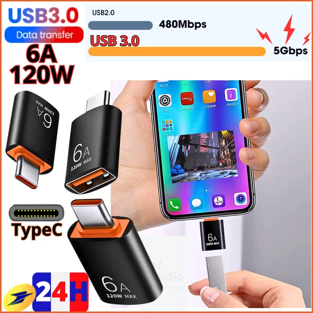 Câble USB-C Sologic 3 Mètres Gaine Tissu - Compatible IPhone 15, Samsung, Et Autres