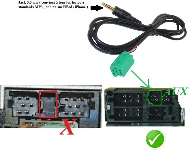 Câble Auxiliaire MP3 Pour Renault – Compatible Clio 2/3, Modus, Scénic 2, Update List