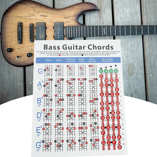4 STRINGS ELECTRIC Bass Guitar Chord Chart Music Instrument Prac £9.08