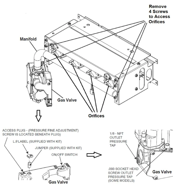 LPM10 GOODMAN / Amana LP Gas or Propane Conversion Kit for Modulating