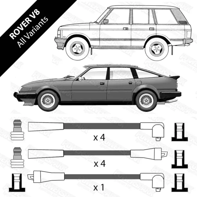 HT Leads V8 Rover set of high quality Grey ISO Silicon leads Powerspark 7mm