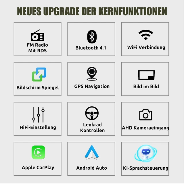 DAB CARPLAY AUTORADIO Android 14 32G GPS RDS Für Opel Astra H Corsa C/D ...