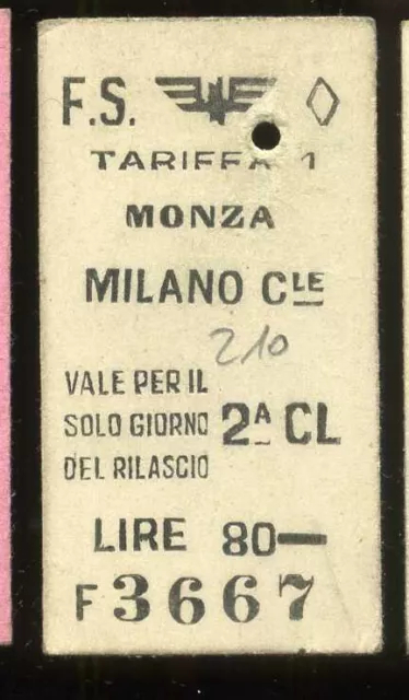 Biglietto Treno Ferrovia Monza Milano 210