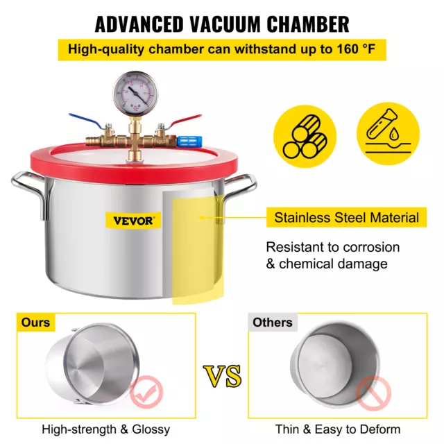 VEVOR 1.5 Gallon Vacuum Chamber Stainless Steel kit HVAC Silicone gasket Durable 3