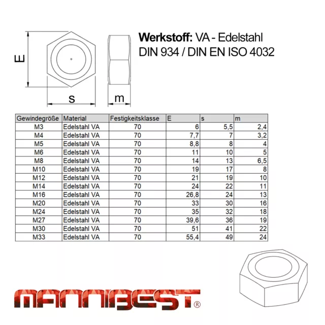 Sechskant-Muttern DIN 934 Edelstahl Rostfrei A2 M3 M4 M5 M6 bis M33 V2A Muttern 2
