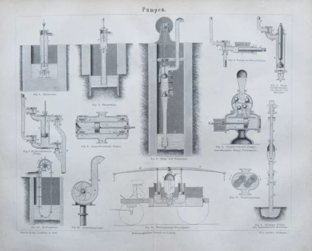 1878 PUMPEN original Druck antik antique print Lithographie