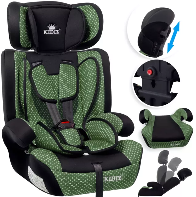 RETOURE  Autokindersitz Kinderautositz | Autositz Sitzschale | 9 kg - 36 kg