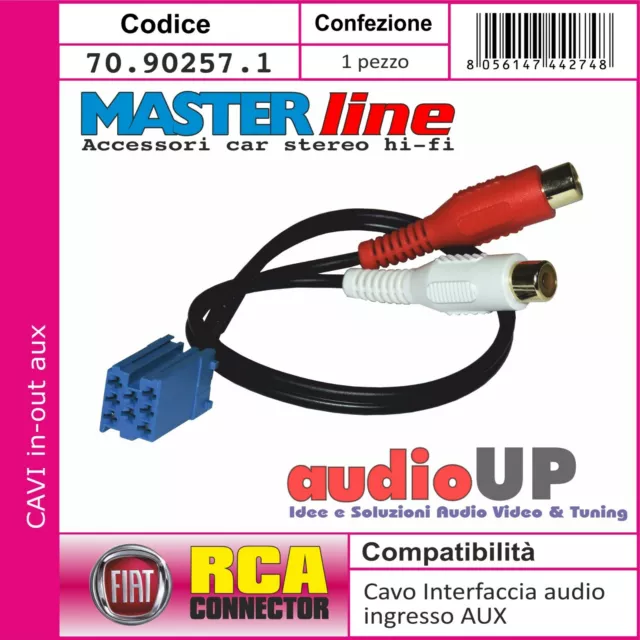 Adattatore Interfaccia Audio Cavo Ingresso Aux Per Fiat 500 Dal 2007 In Poi..