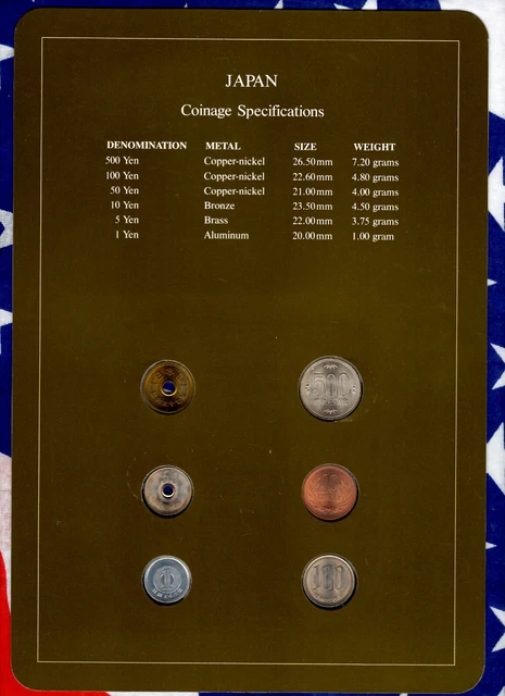 Coin Sets of All Nations Japan 1980-1984 UNC 10,500 Yen 1984 100 Yen 1981 2