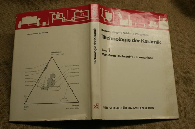 Libro especializado cerámica hornos de cerámica materias primas fabricación cerámica industrial RDA