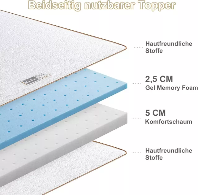 Matratze Topper 9 Zonen /Memory Gel /Kaltschaum H2 H3 H4 90 140 160x200 180x200