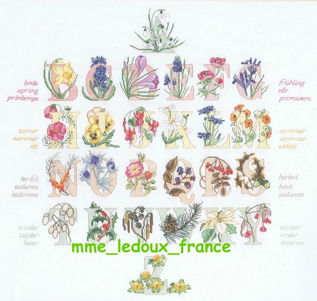 Kit Point De Croix Thea Gouverneur - Motif Hortensia 48x41 Cm - Complet (toile, Fils, Aiguille, Modèle) - Occasion