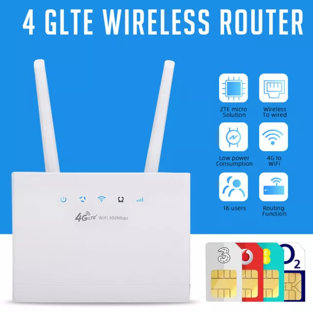 300Mbps WiFi Unlocked 4G LTE Modem Router VPN Wireless Internet Router &SIM Slot