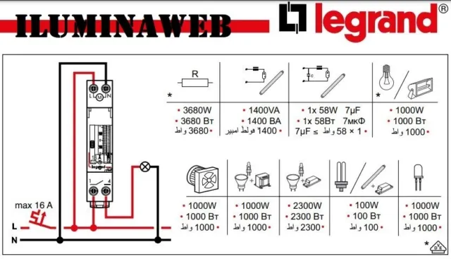 Temporizador Mecanico Legrand 16A 24H Interruptor Horario Reloj Din, piscina 3