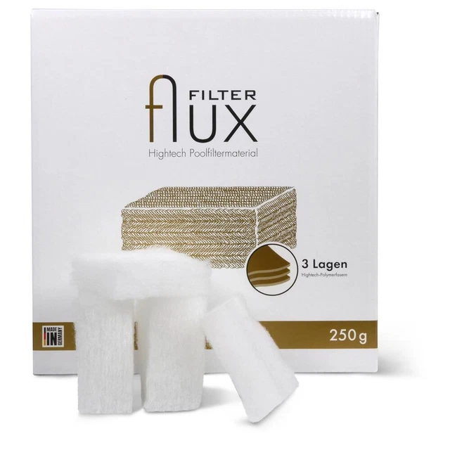 POOL SCHWIMMBAD FILTERANLAGEN Filtermedium Filter FLUX gold
