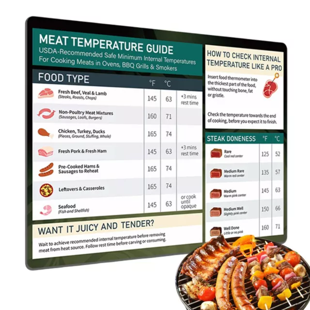 Meat Temperature Chart Magnet Cooking Grill Guide Meat Doneness Chart BBQ'