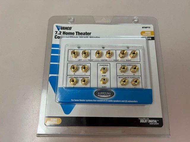 Vanco 7.2 Home Theatre Connection Wall Plate, HTWP72, NIP