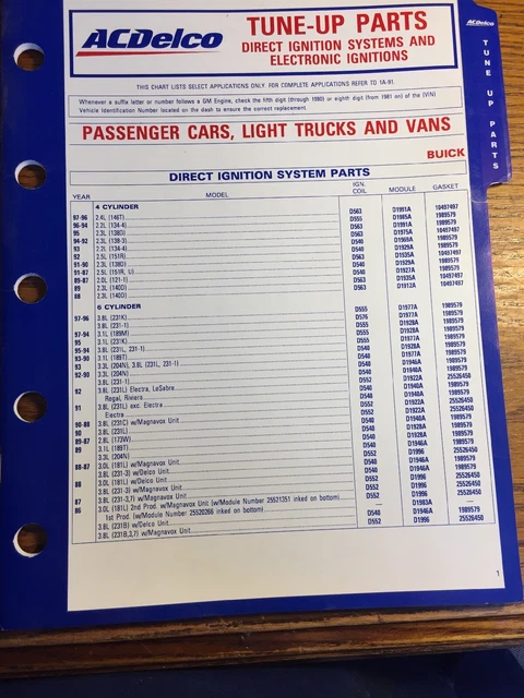 Supreme x Jordan Drawstring Bag “Black” University of Arizona - Desert Yearbook (Tucson, AZ), Class