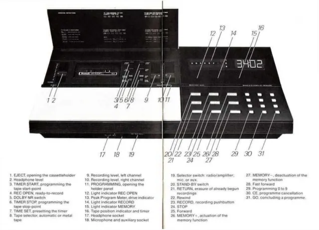 Operating Instructions for Bang Olufsen Beocord 8000