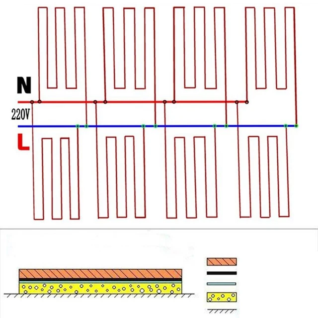 12K Carbon Fiber Heating Wire with Infrared Wavelength Efficient and Stable! 3
