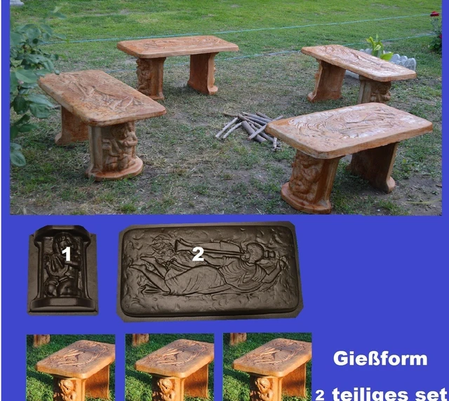 Gieformen Fr Beton