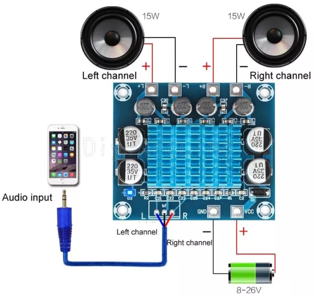 DC 8-26V 2 Channel Digital Audio Power Amplifier Board 2*30W Audio Module