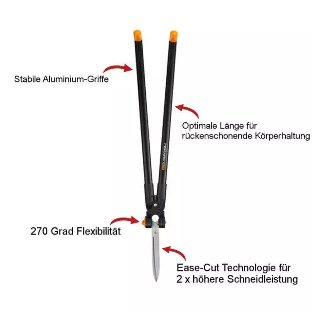 Fiskars Scherenstorch Rasenpflege Grasscheren Gartenwerkzeug Heckenschere NEU 2