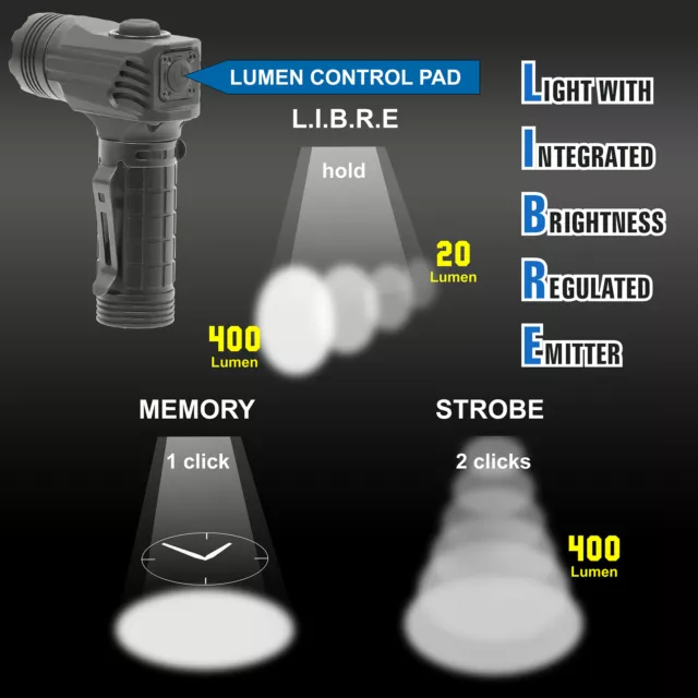 UTG Tactical 400 Lumen Everyday Defense CREE LED Flashlight Aluminum Waterproof 2