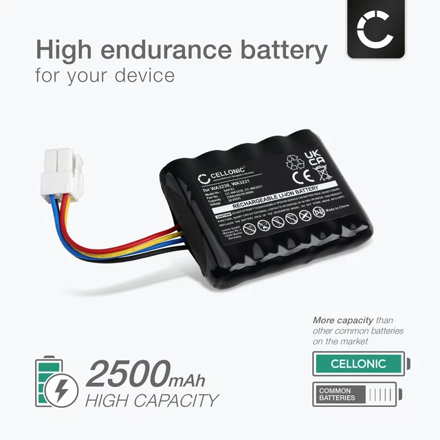 20V Ersatzakku Für Mähroboter - Kompatibel Mit Landxcape, Worx, Kress