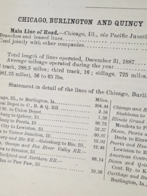 1888 train report CHICAGO BURLINGTON & QUINCY RAILROAD Denver Colorado all lines 2