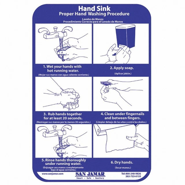 HAND WASHING STATION Smart Chart, graphics, text inEnglish and Spanish