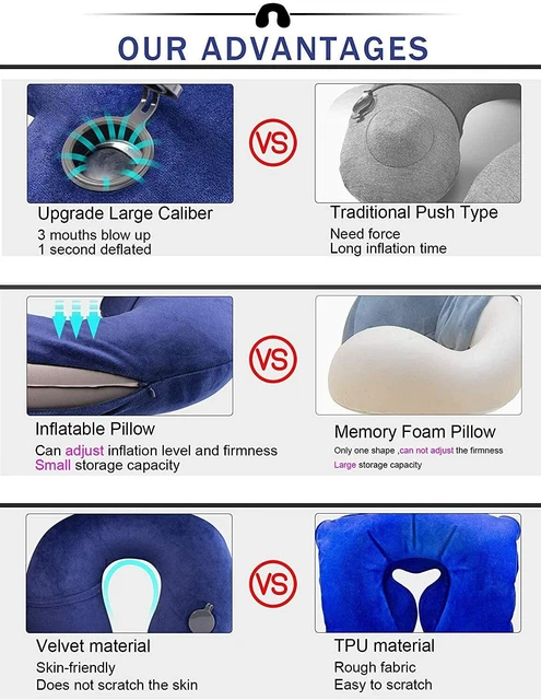 Travel Pillow Soft Inflatable Air Cushion Neck Rest U-Shaped Compact Flight 10