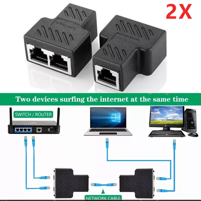 2x RJ45 Y Netzwerk Lan Verteiler Adapter 1zu2 Splitter Cat6A Ethernet Kabel DHL