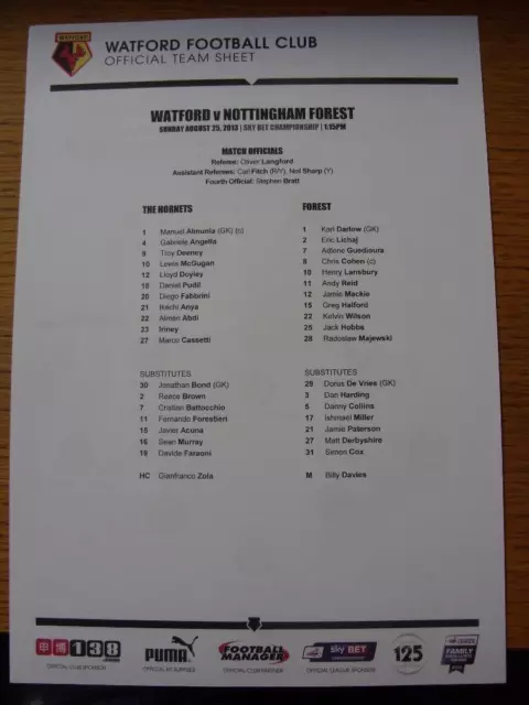 25/08/2013 Colour Teamsheet: Watford v Nottingham Forest [Sky Bet Championship]