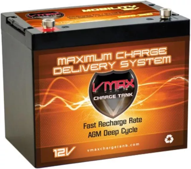 VMAX 12V Battery 3500W RMS 7000W MAX