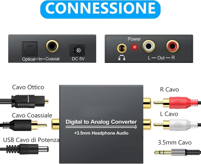 Convertitore Audio Digitale Analogico TEAMPD - Toslink/Coassiale A RCA/jack 3.5mm - Foto 4