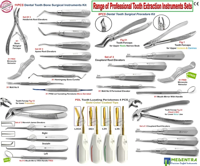IMPLANT TOOTH EXTRACTIONS Surgical Oral Surgery Teeth Dentistry Kits