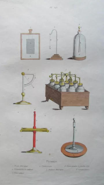 Gravure en couleur XIXè s. Instruments outils de mesure. Physique