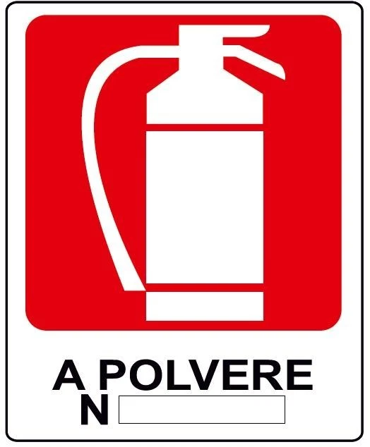 Cartello zona con impianto di spegnimento a co2