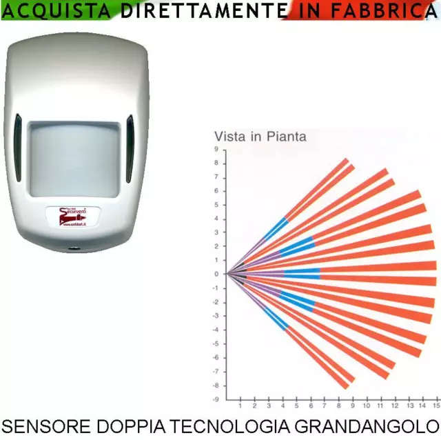 Sensore Volumetrico Per Antifurto Doppia Tecnologia 12 V 15 Mt. Rileva Movimenti