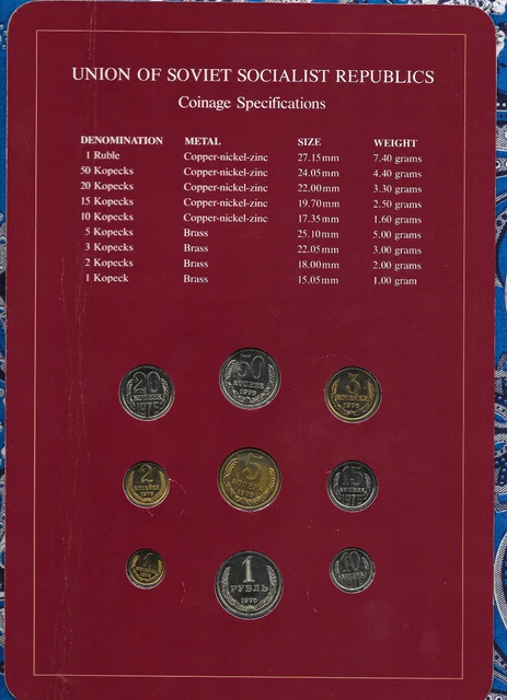 Coin Sets of All Nations USSR Russia w/card All 1976 20 Kopeck UNC Cat -$600+ 2