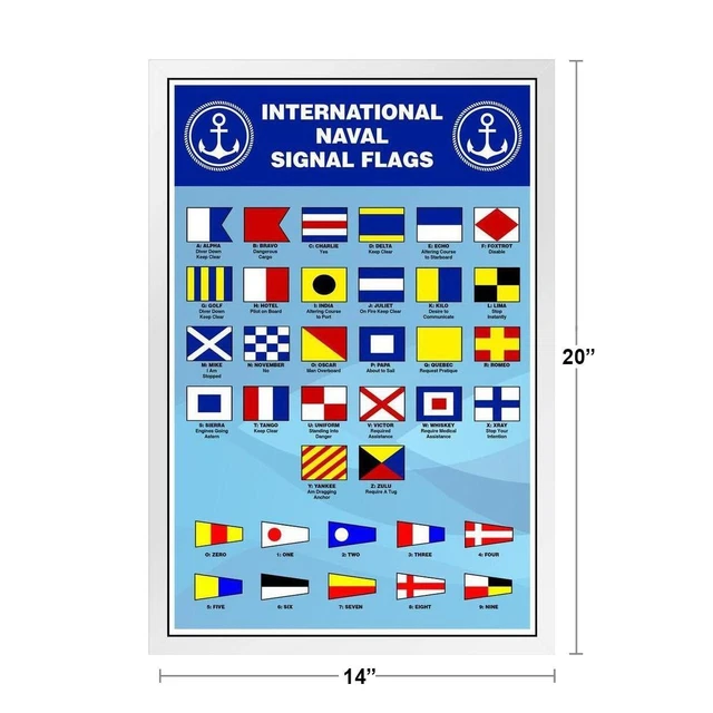 INTERNATIONAL NAVAL SIGNAL Flags Reference Chart White Wood Framed