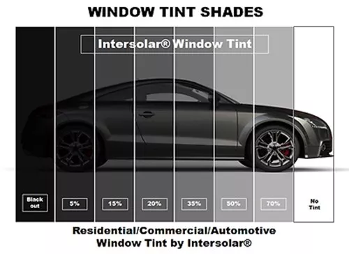 Intersolar® 2Ply 22"x200FT Window Film Roll Choose the tint  5% 15%,20% 35% 50%